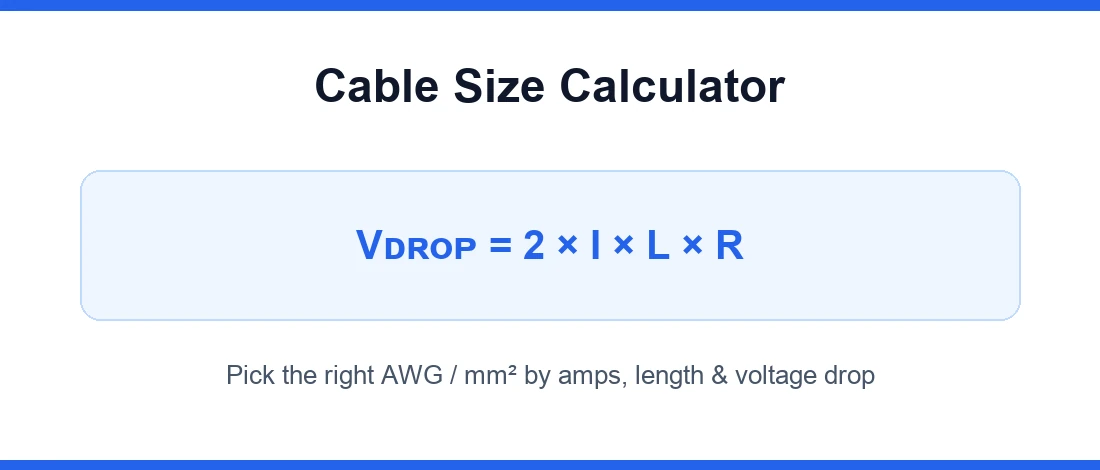 Cable size calculator voltage drop formula for choosing AWG and mm2 wire gauge