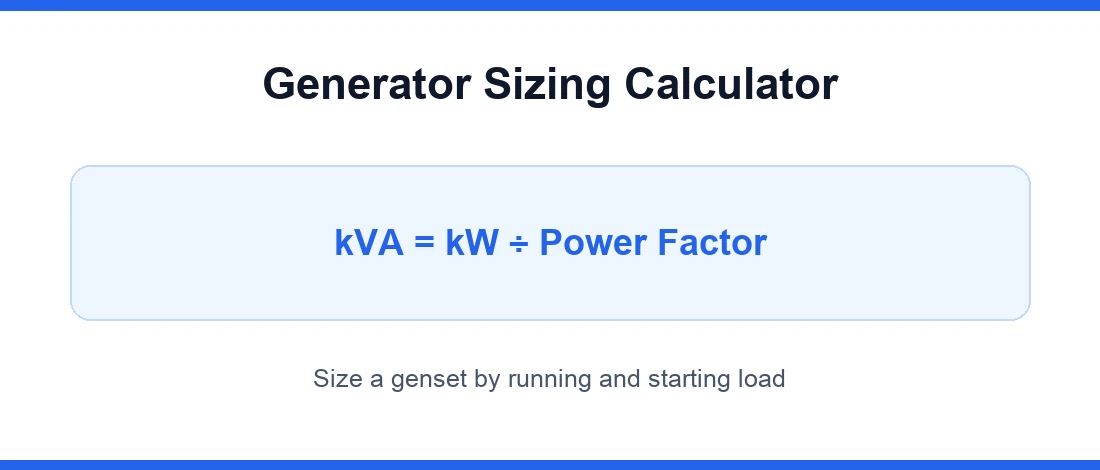 Generator sizing calculator formula for kVA from kW and power factor