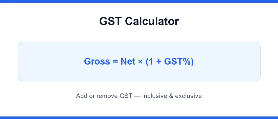 GST calculator for adding or removing GST on inclusive and exclusive prices